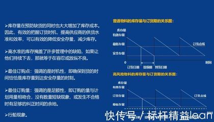 優(yōu)化物料訂購(gòu)流程 從標(biāo)桿精益看PMC的突圍之道