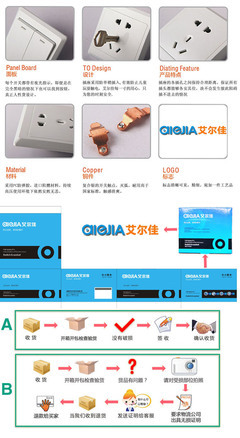 廠家直供艾爾佳 A50遠(yuǎn)景系列電話電腦插座 電工電氣優(yōu)選方案